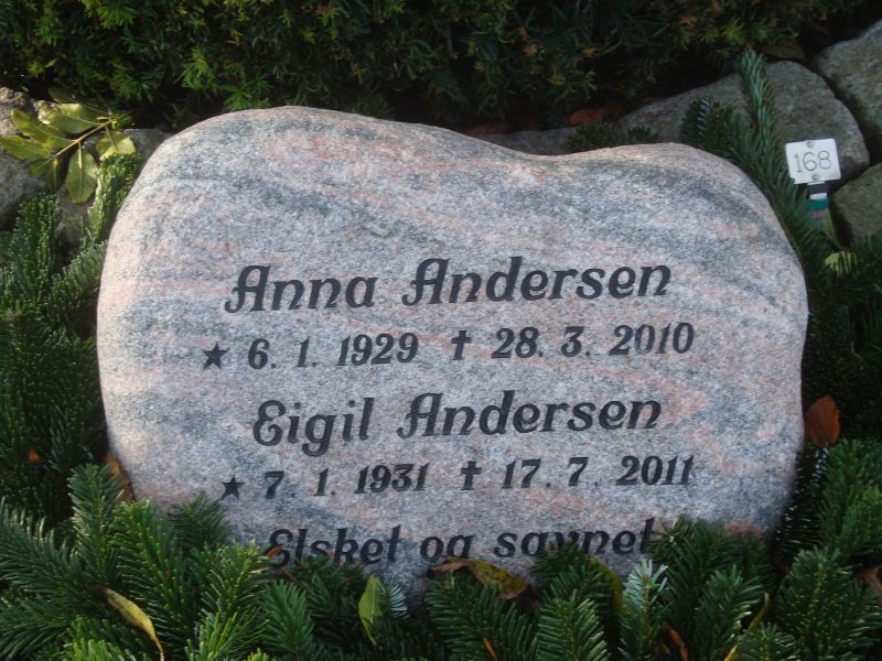 Anna Andersen.JPG